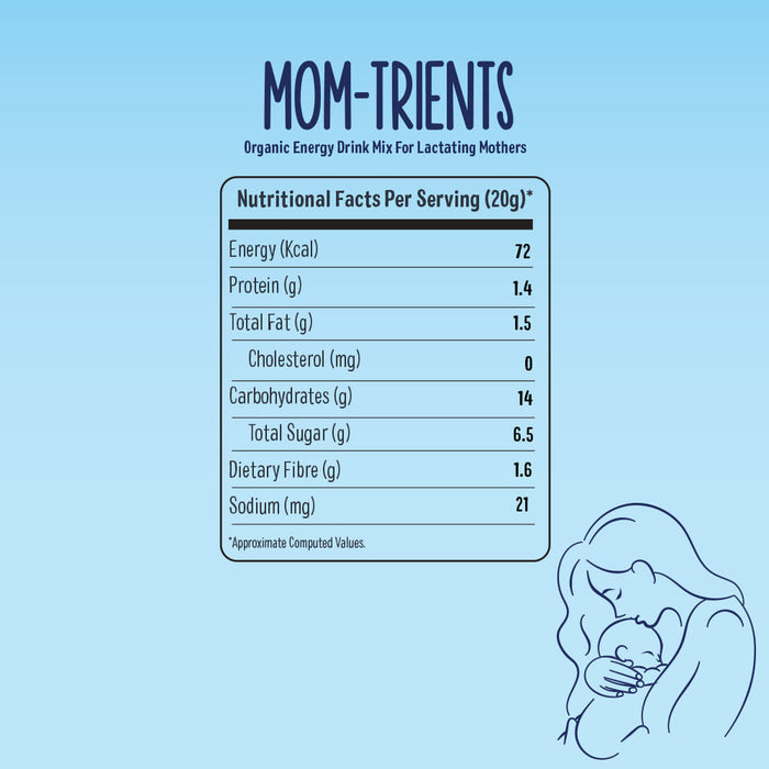 Mom-Trient Energy Drink For Lactating Mothers
