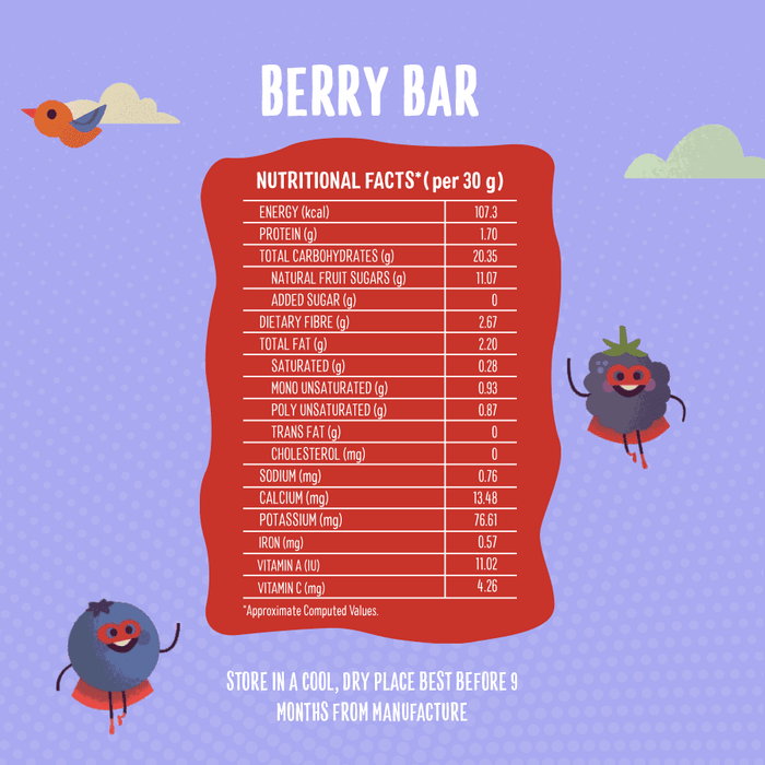 Berry Bar Pack Of 4
