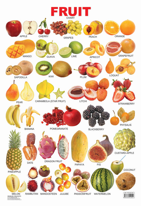 Fruits (All in One)