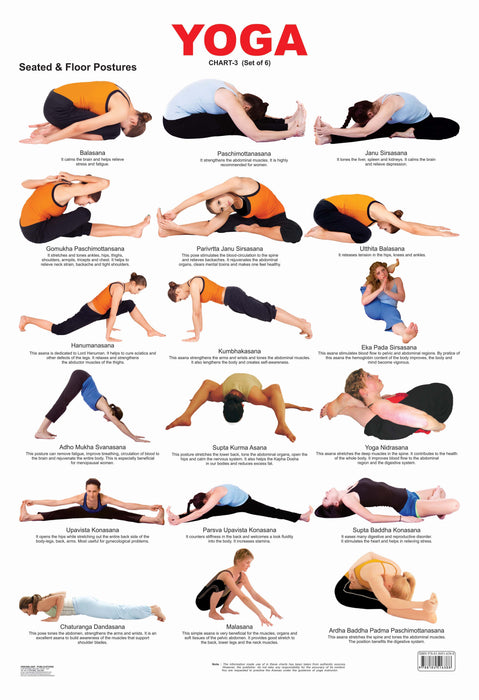 Yoga Chart - 3