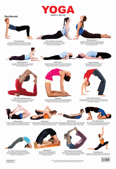 Yoga Chart - 5