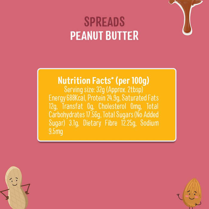 Peanut Almond Butter & Peanut Butter - Creamy