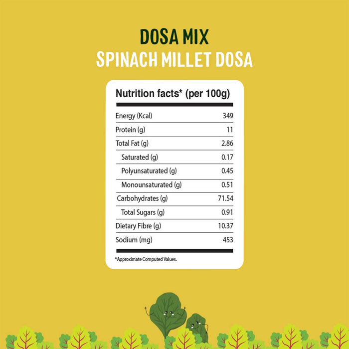 Dosa Mixes - Multi Millet & Spinach Dosa Mixes