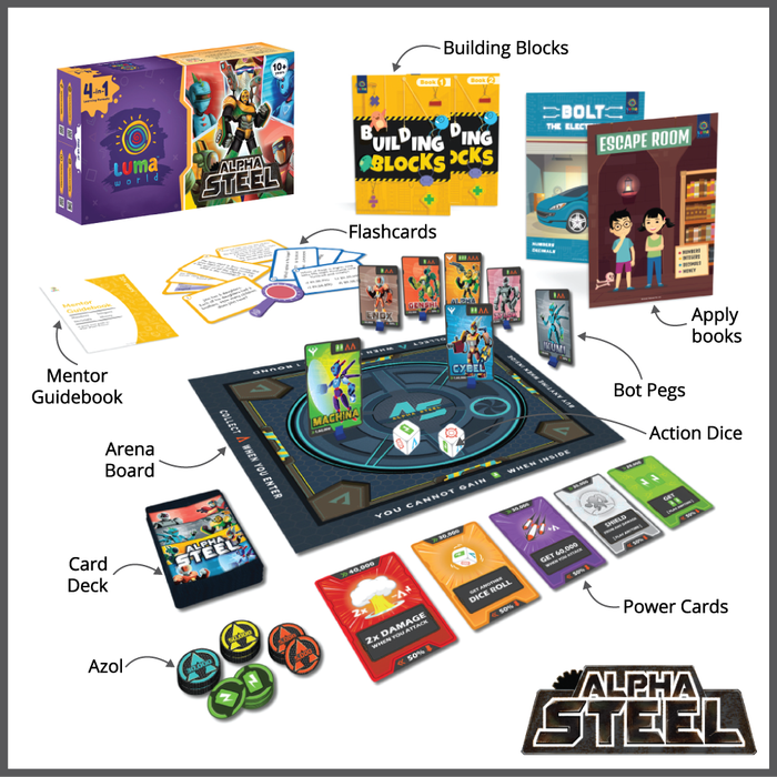 Alpha Steel: All-in-One Educational Activiy Kit