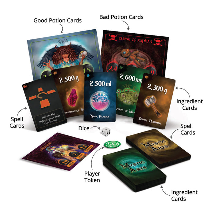 Mystic Arts: A Magical Card Game