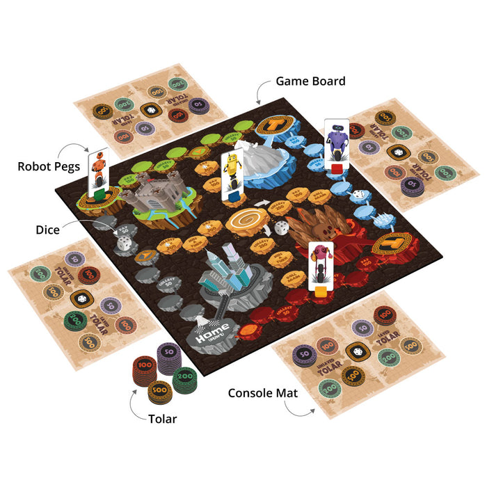 Terra Loop: An Adventure Board Game