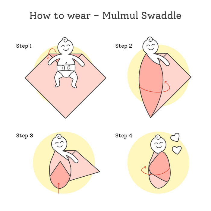 Mulmul Swaddle Set - 1 (Pack Of 6)