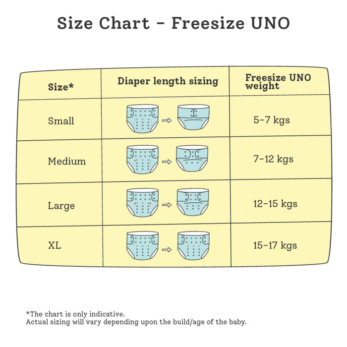 Plus Uno Pack Of 2 Diapers Shells + 2 Dry Feel Organic Cotton Soakers + 2 Cotton Boosters + 3 Fleece Liners